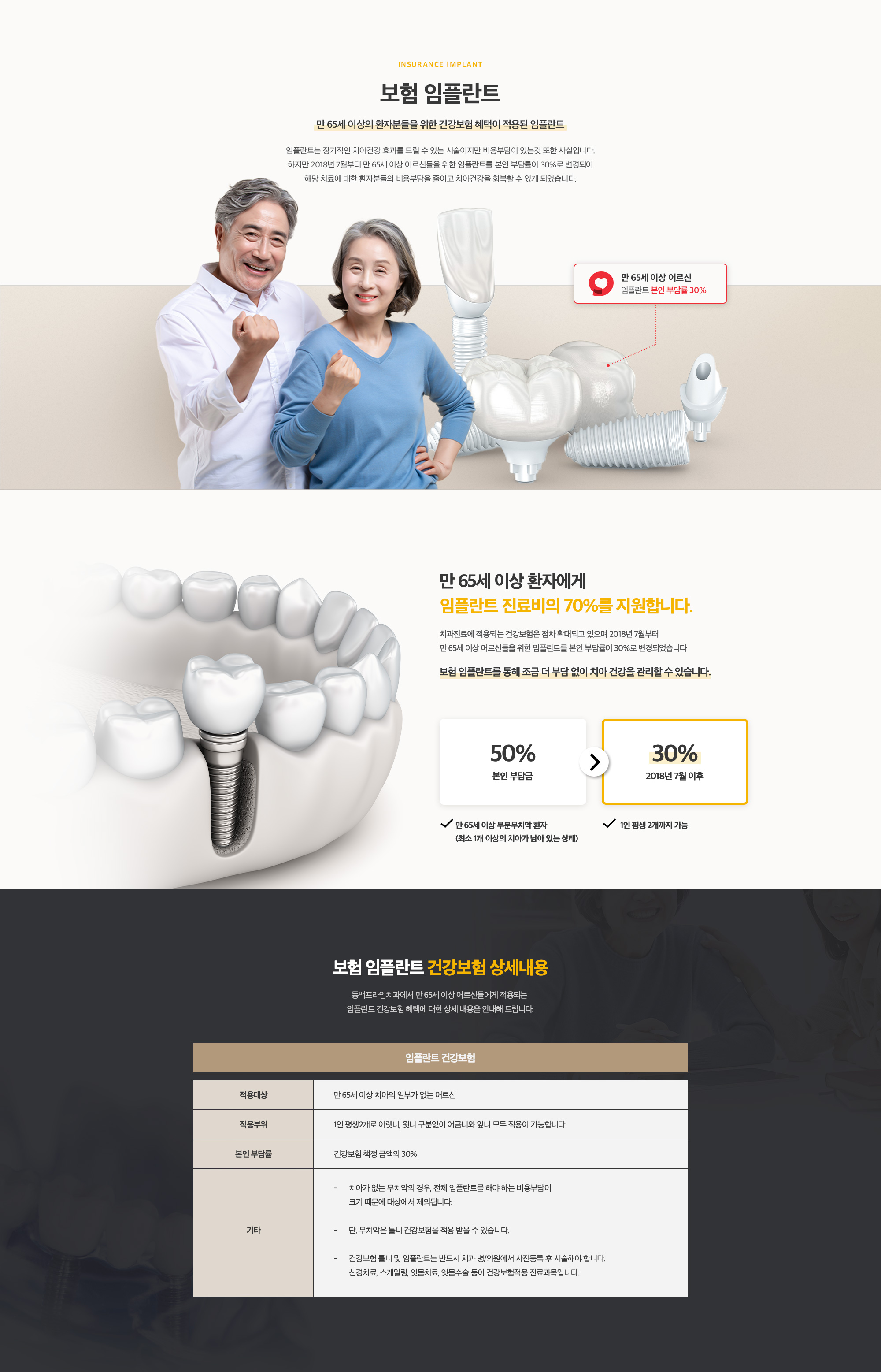보험 임플란트