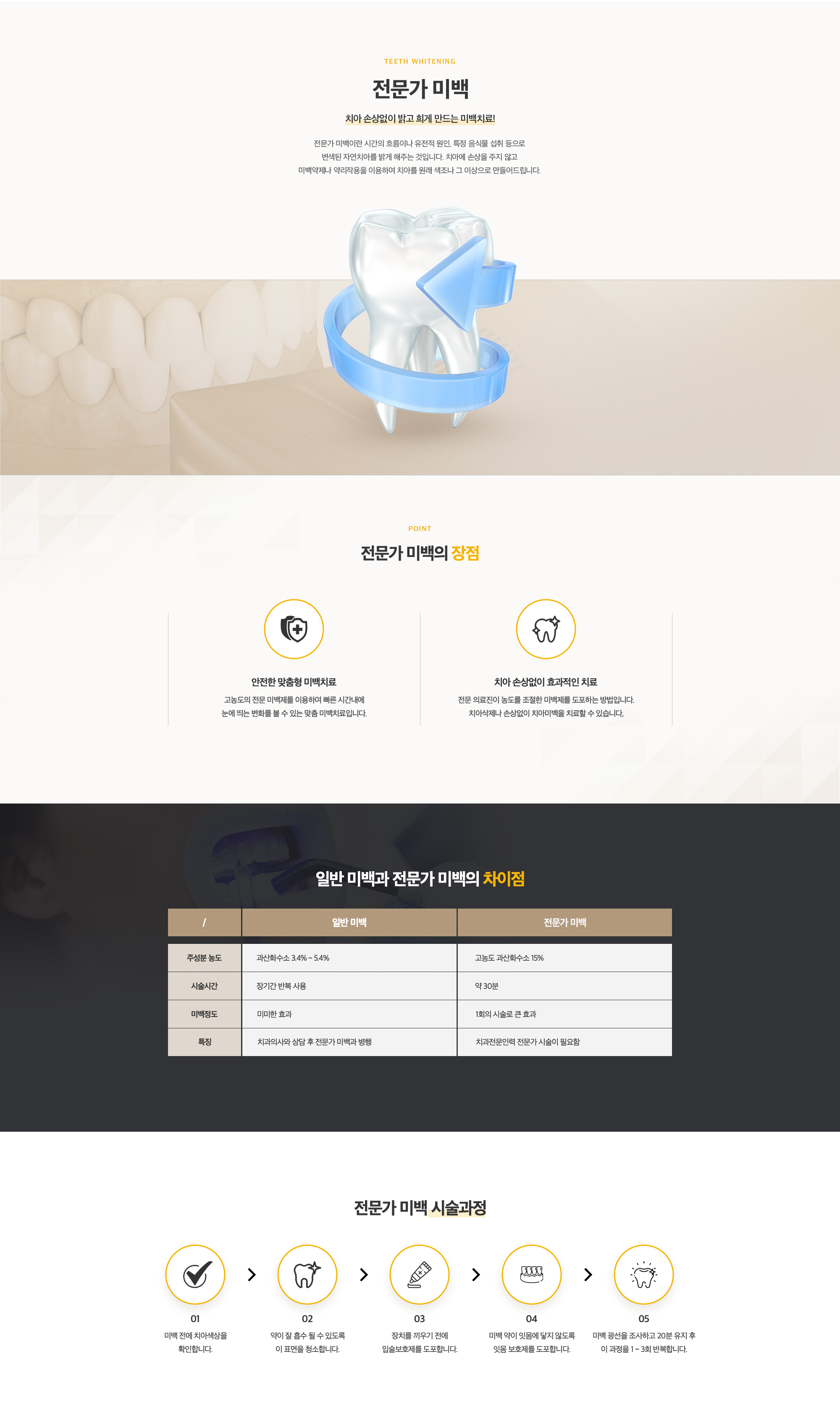 전문가 미백